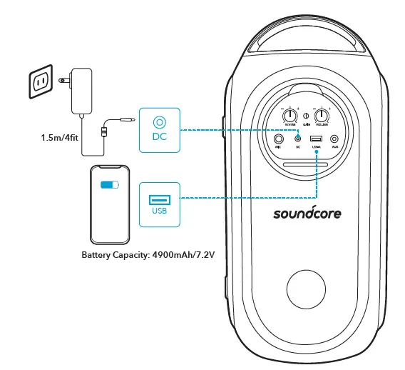 ANKER-Soundcore -Party-2-Portable-Speaker-fig-9