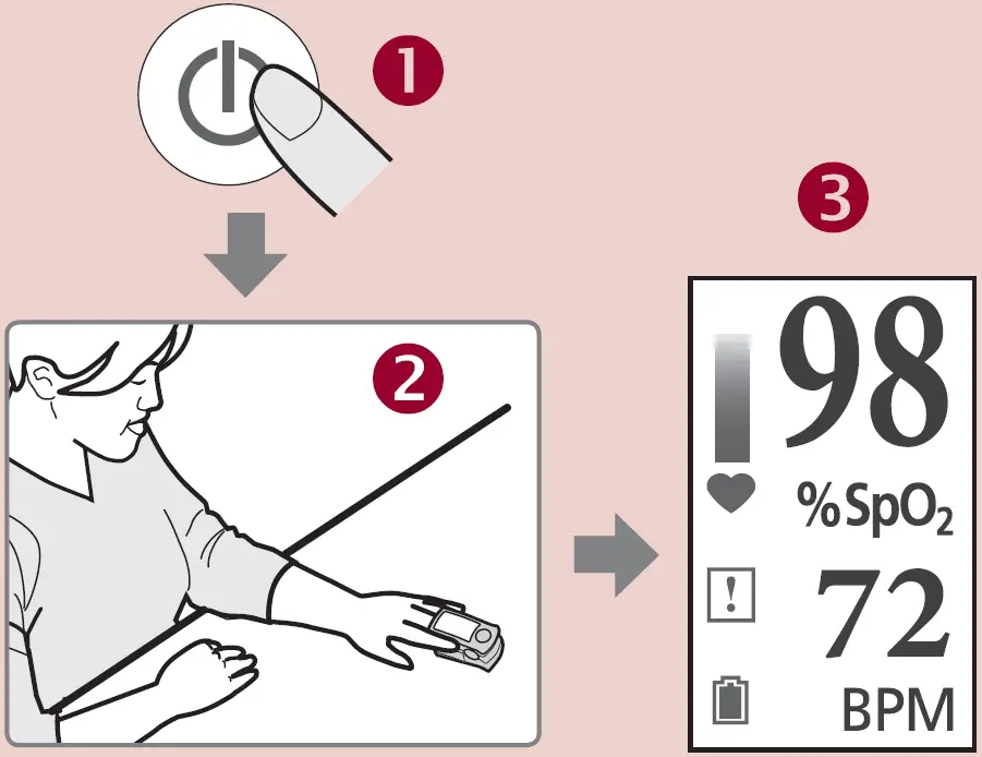 rossmax SB220 Fingertip Pulse Oximeter 12