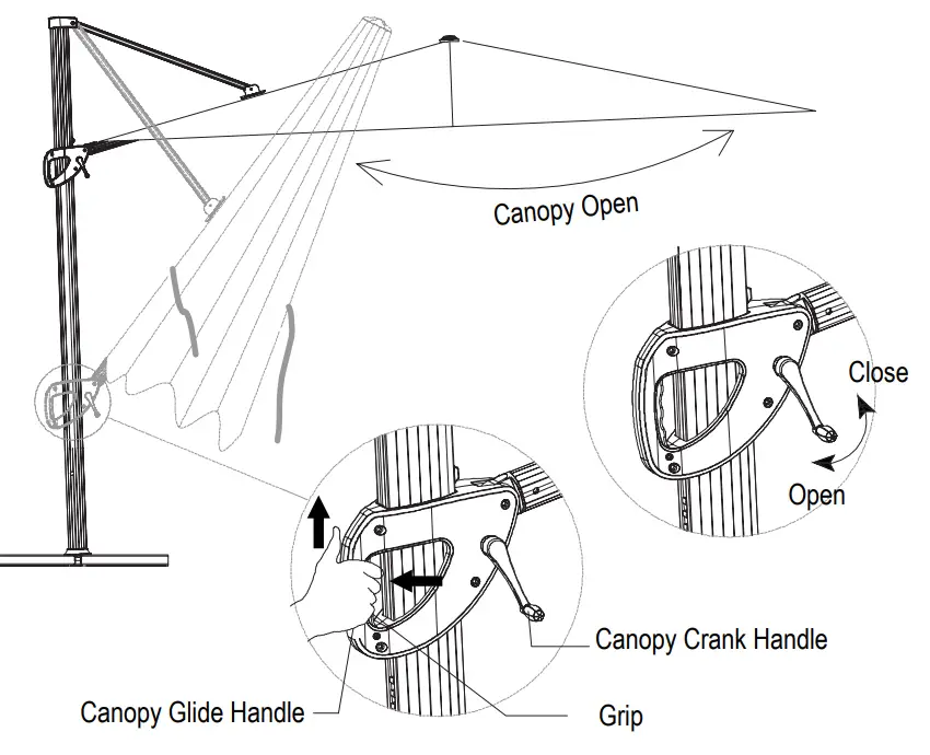 atleisure UMB-957444 10×13 FT Cantilever Umbrella - Operation Step 1