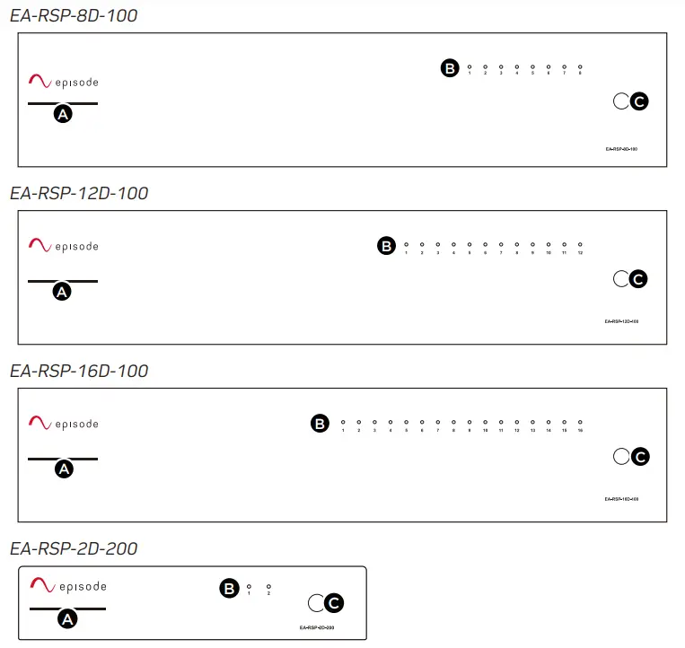 episode EA-RSP-2D-200 Response Series DSP Amplifiers - Fig 1