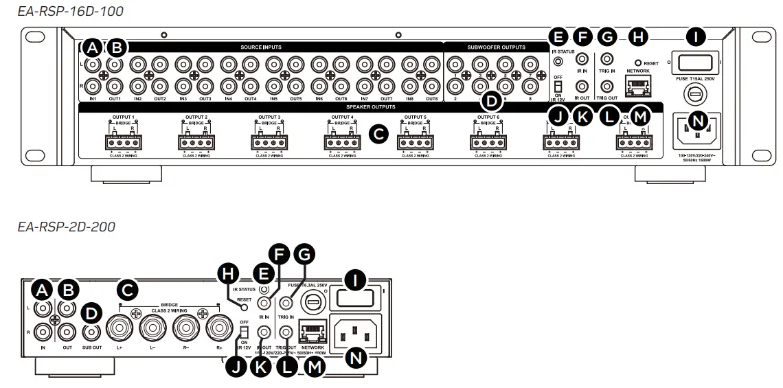 episode EA-RSP-2D-200 Response Series DSP Amplifiers - Fig 2