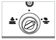 GEVI-GECMD627BK-U-Coffee-Maker-fig-9