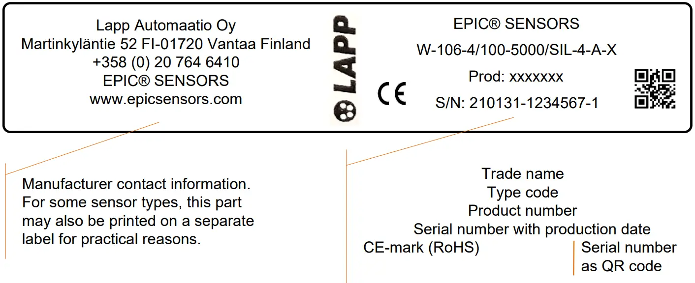 LAPP AUTOMAATIO T-106 Temperature Sensor for Food Industry - Fig 11