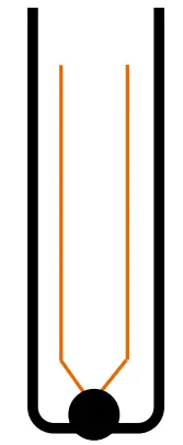 LAPP AUTOMAATIO T-106 Temperature Sensor for Food Industry - Fig 9