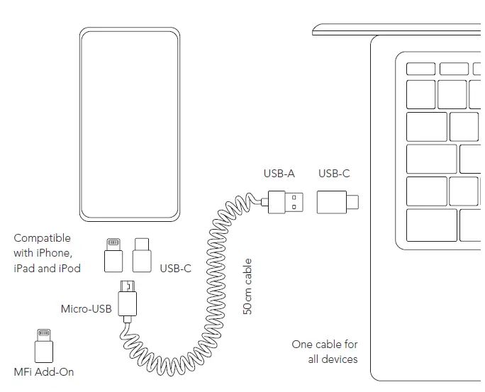 VONM-HLEN-VM-ARM-01-Allroundo-MFI-Add-On-Charging-Cable-FIG-1