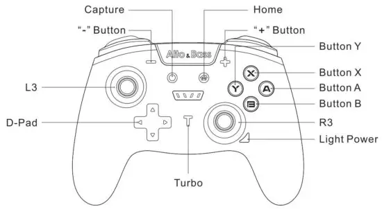FIG 1 Product layout and Packing Contents.JPG