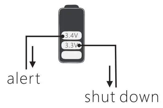 FIG 12 Low voltage warning.JPG