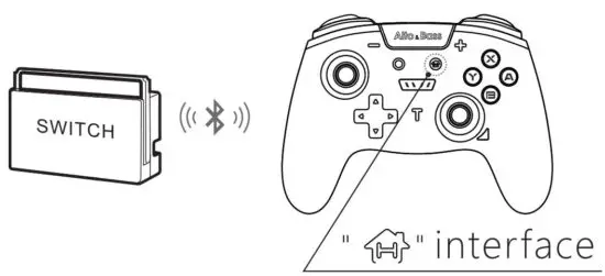 FIG 3 Connect to Switch.JPG