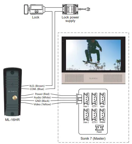 SLINEX-ML-16HR-Video-Intercom-Kit-FIG-3