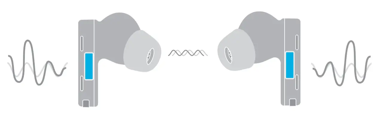 HUAWEI FreeBuds Pro - fig10