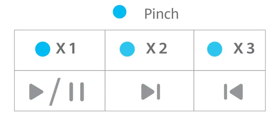 HUAWEI FreeBuds Pro - fig8