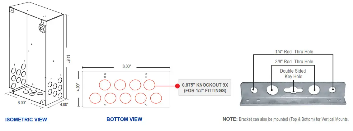 TRAN LED QTM eLED DMX LED Power Supply - fig1