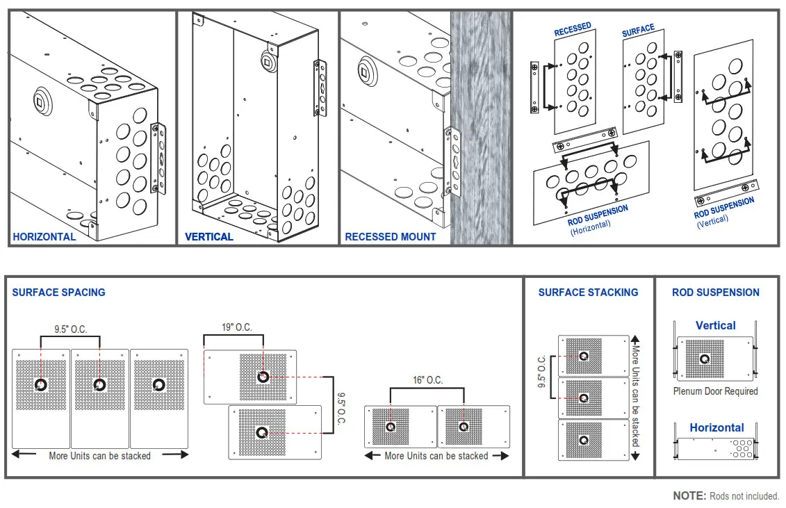 TRAN LED QTM eLED DMX LED Power Supply - fig2