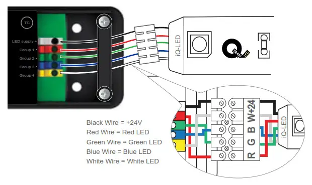TRAN LED QTM eLED DMX LED Power Supply - fig5