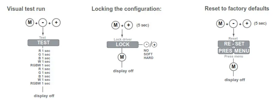 TRAN LED QTM eLED DMX LED Power Supply - fig8