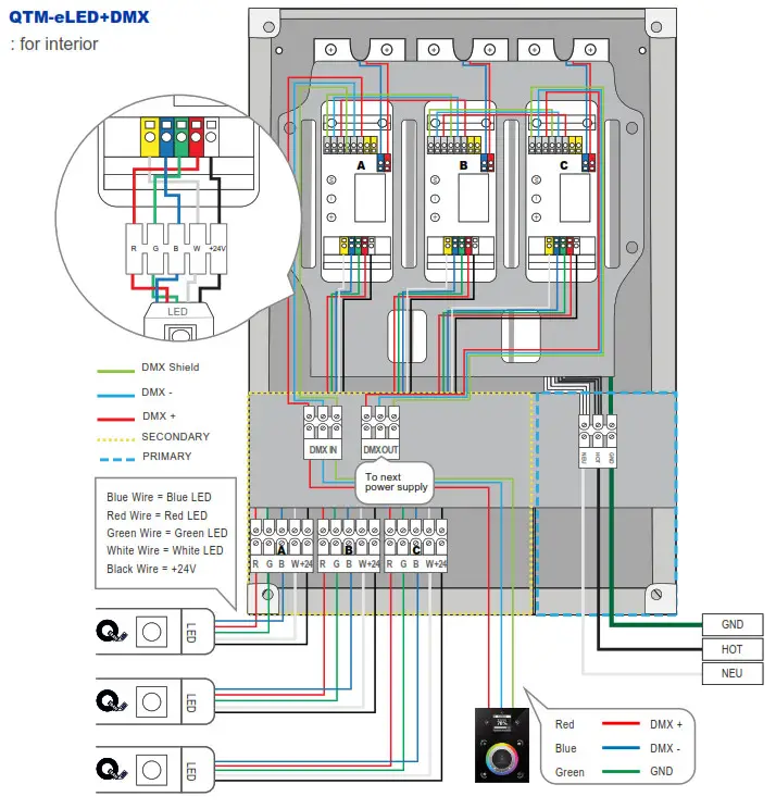 TRAN LED QTM eLED DMX LED Power Supply - fig9