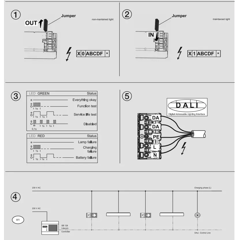 THORN Voyager E1D Self Contained Luminaires - Figure 1