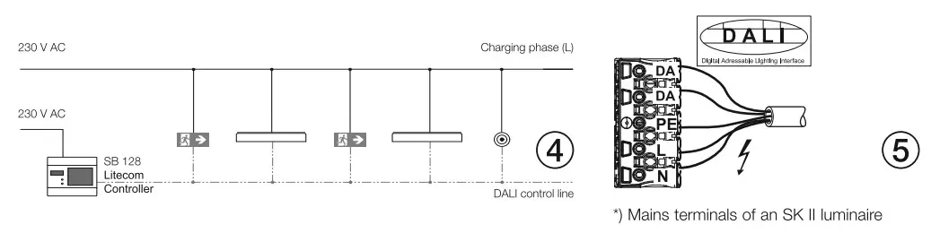 THORN Voyager E1D Self Contained Luminaires - Figure 4