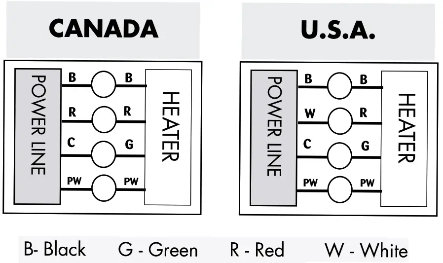 CONVECTAIR 7315 750W Convection Heater - Figure 6