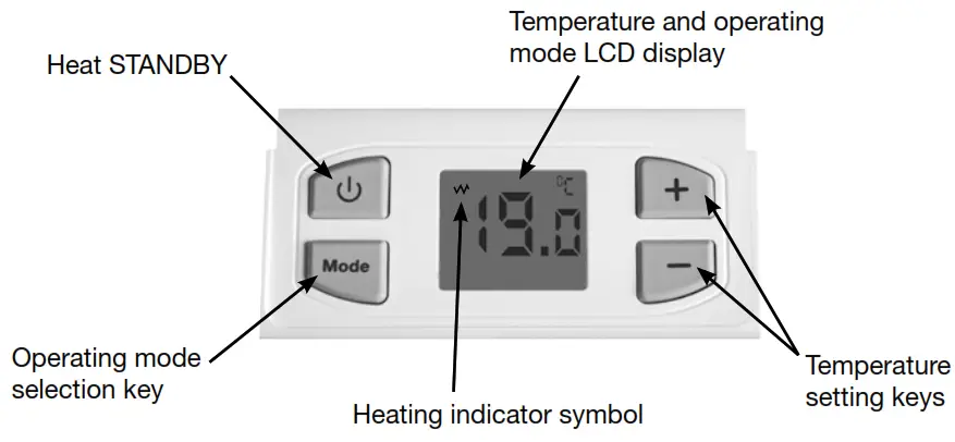 CONVECTAIR 7315 750W Convection Heater - Figure 8