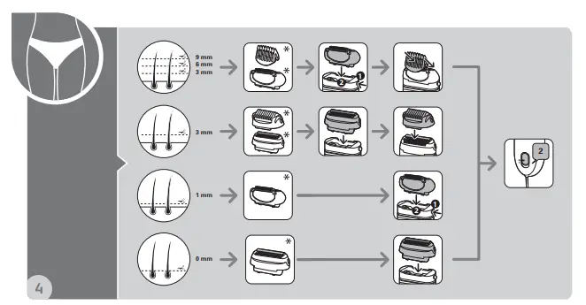 Rowenta-EP5720F0-Soft-Sensation-fig-4