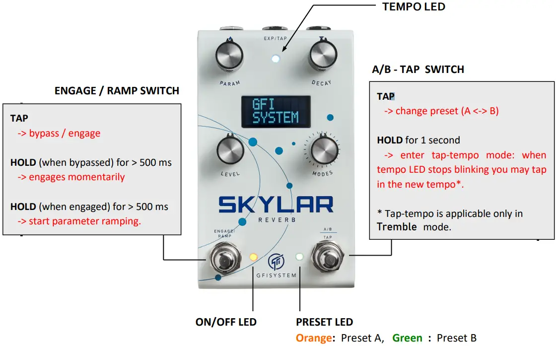 Footswitches and LEDs