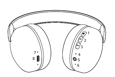 artsound-Brainwave05-Headphones-11