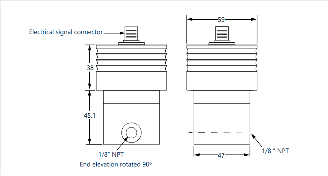 PROCESS SENSING PST UM 2010 EN 02 Minox i Oxygen Transmitter - fig 5