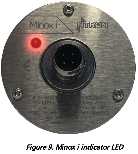 PROCESS SENSING PST UM 2010 EN 02 Minox i Oxygen Transmitter - fig 9