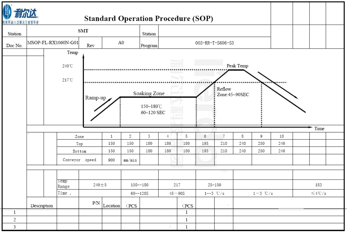 lierda L-BTMEB55-G0BP4 E55 Bluetooth Module - fig 6