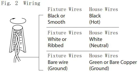 MODERN-FORMS-PD-24826-248-LED-Pendant-fig 3