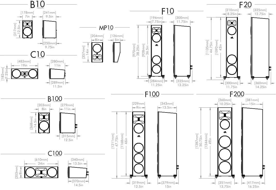 MARTINLOGAN MF20GB 3 Way Tower Speaker - Dimension
