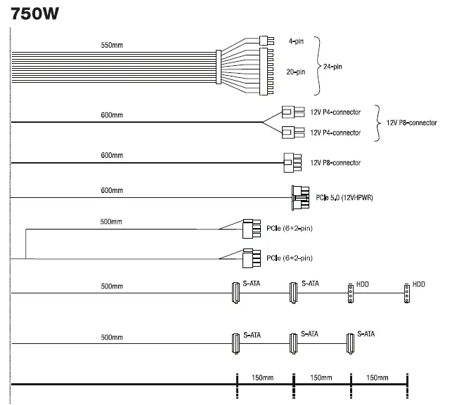be-quiet-Pure-Power-12-M-750W-PSU-FIG-2