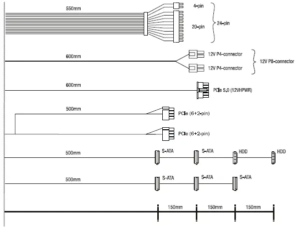 be-quiet-Pure-Power-12-M-750W-PSU-FIG-5