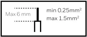 Install the Receiver Box