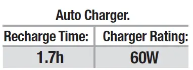 NOCO-Boost-X-GBX75-UltraSafe-Lithium-Jump-Starter-FIG-3