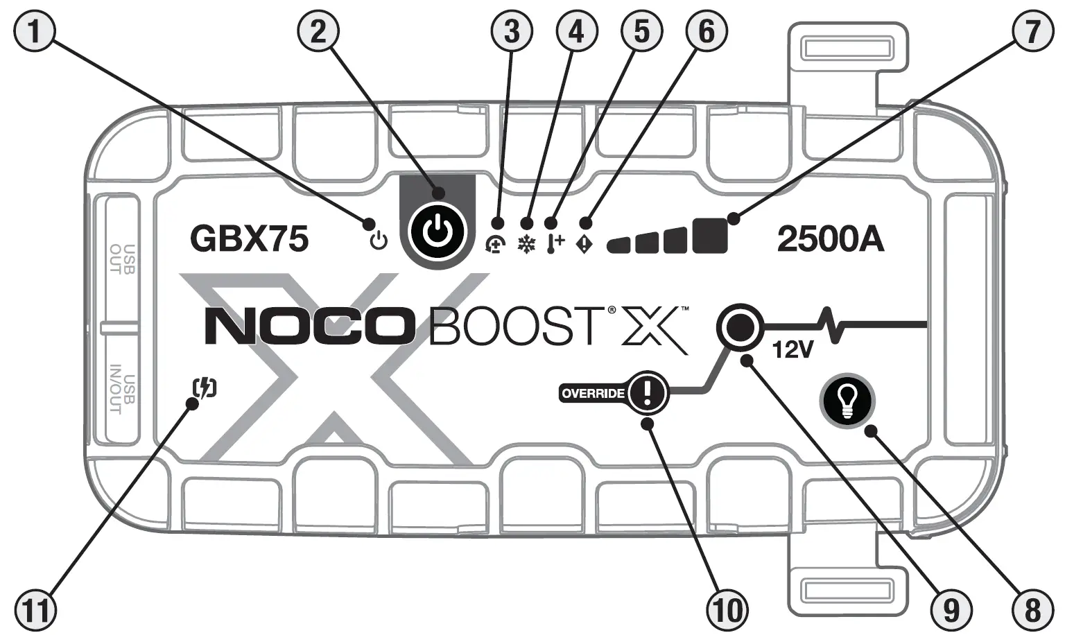NOCO-Boost-X-GBX75-UltraSafe-Lithium-Jump-Starter-FIG-4