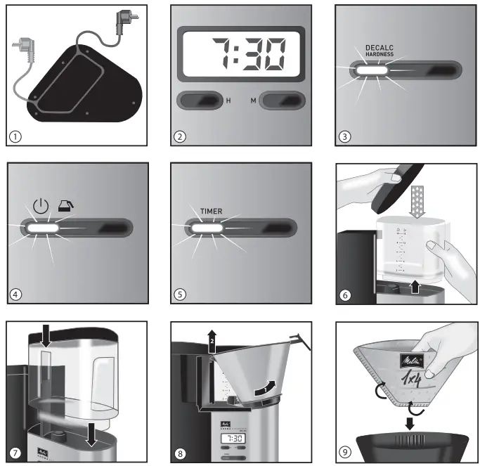Melitta-AromaElegance-Therm-DeLuxe-Filter-Coffee-Machine-FIG-2