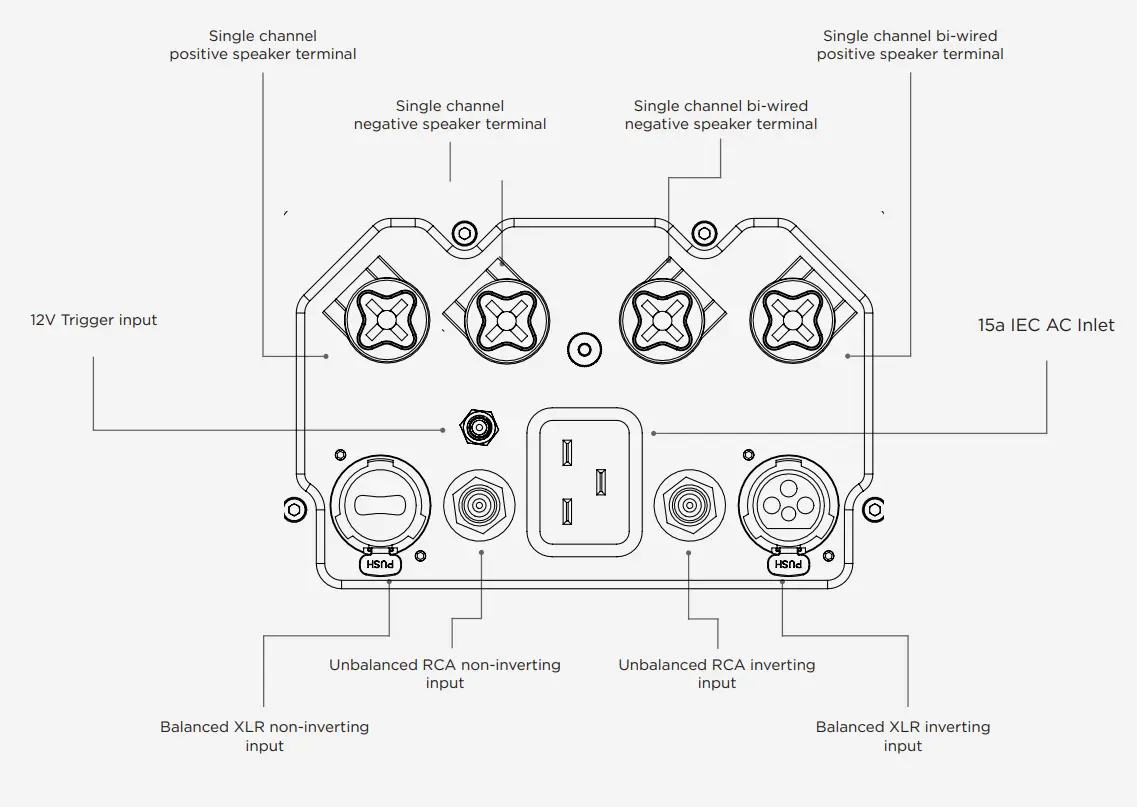 CHORD-Electronics-ULTIMA-3-Mono-Power-Amplifier-fig-5