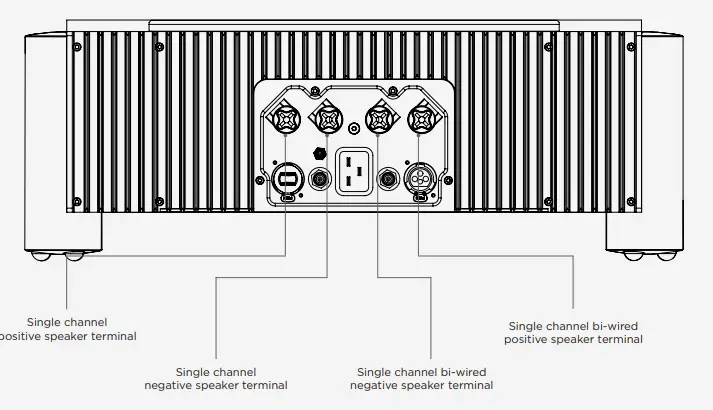 CHORD-Electronics-ULTIMA-3-Mono-Power-Amplifier-fig-9