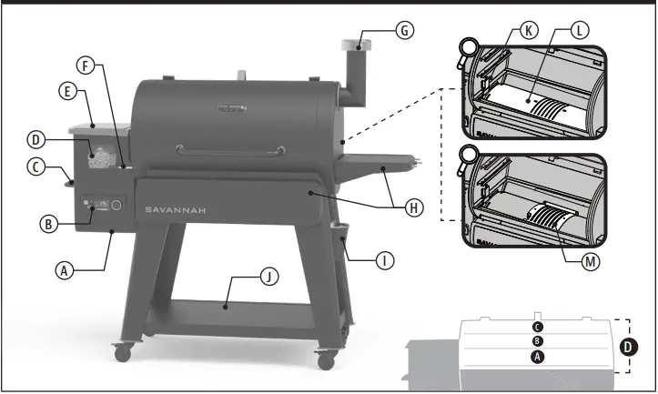 PIT-BOSS-10989-Savannah-Wood-Pellet-Grill-FIG-1