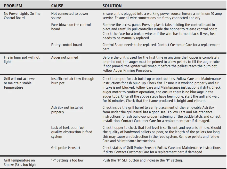 PIT-BOSS-10989-Savannah-Wood-Pellet-Grill-FIG-16