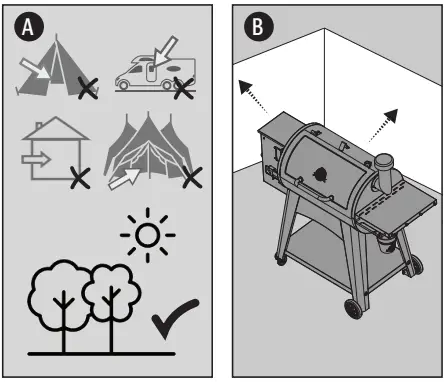 PIT-BOSS-10989-Savannah-Wood-Pellet-Grill-FIG-4