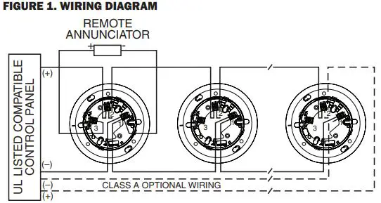 Mircom MIX-FC351AP Advanced Protocol Multi-Criteria CO and Smoke Sensor-fig2