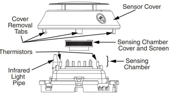 Mircom MIX-FC351AP Advanced Protocol Multi-Criteria CO and Smoke Sensor-fig5