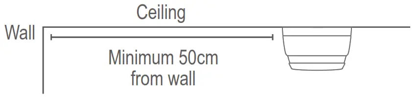 CAVIUS 2106 Optical Smoke Alarm Device - PLACEMENT