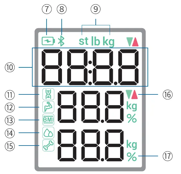 GE-Fit-Plus-Smart-Scale-FIG-3