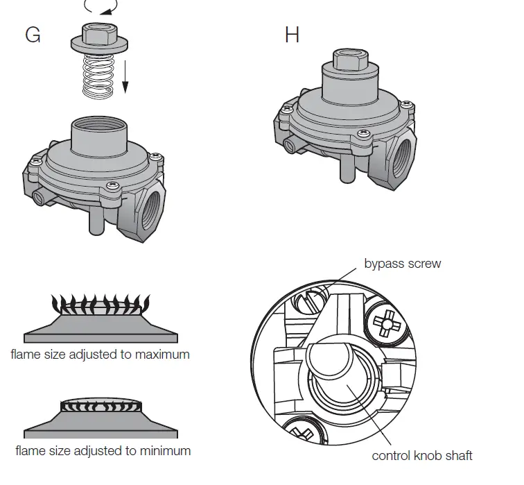 Westinghouse-WHG959BD-90cm-5-Burner-Black-Ceramic-Glass-Gas-Cooktop-20