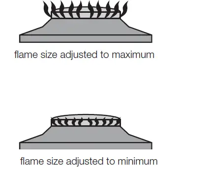 Westinghouse-WHG959BD-90cm-5-Burner-Black-Ceramic-Glass-Gas-Cooktop-22