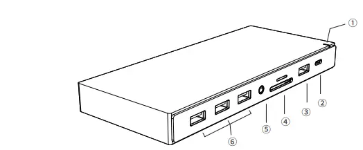 MOKiN-USB-C-Triple-Display-Docking-Station-FIG-1
